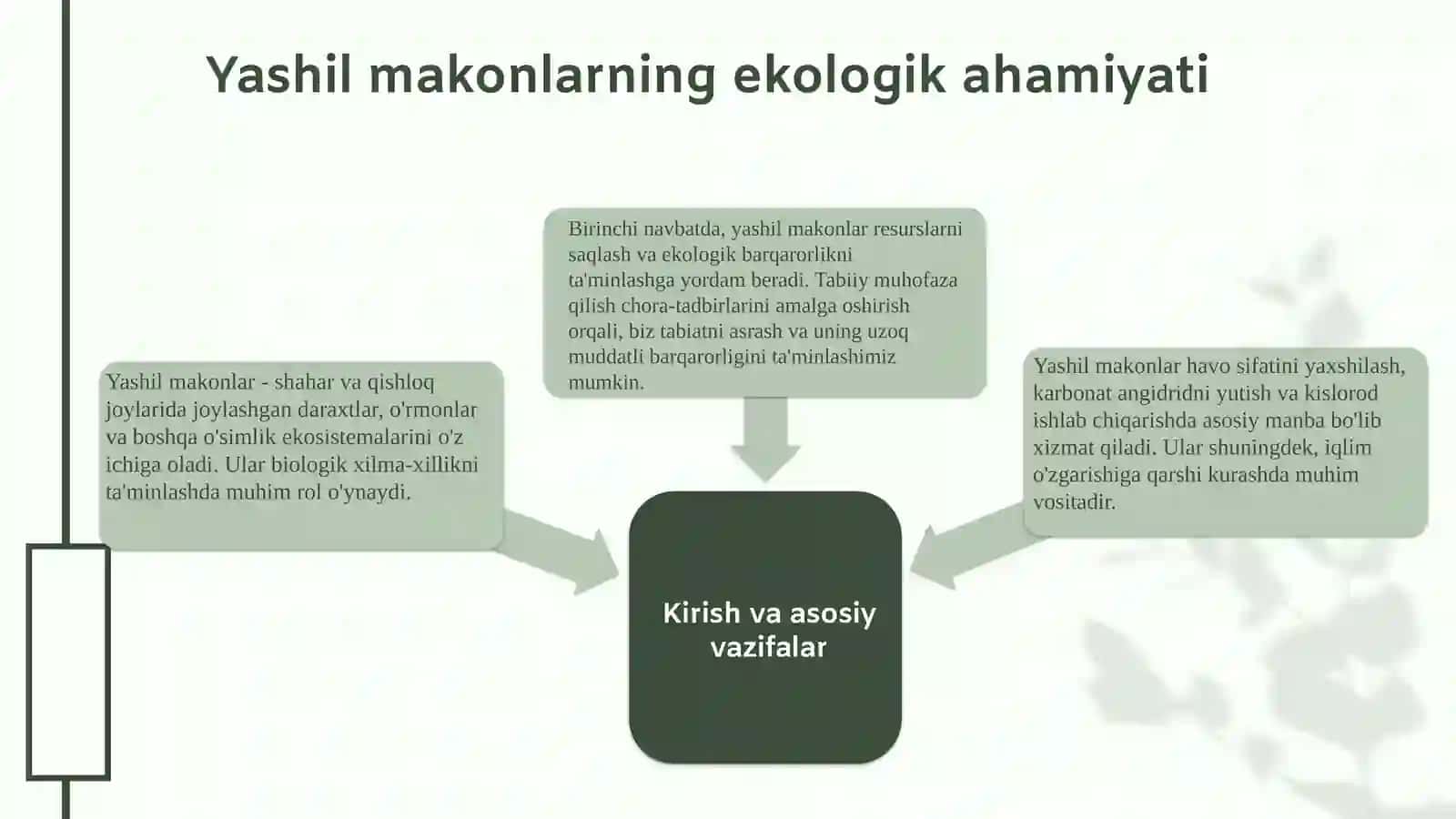 Yashil makonlarning ekologik va ijtimoiy ahamiyati 3