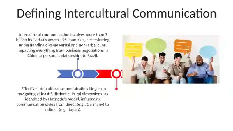 Intercultural Communication 3