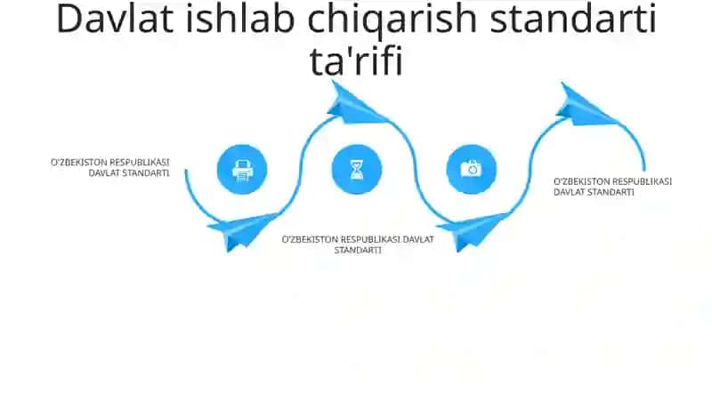 Generatorning Ishlab Chiqarish BoʻYicha Davlat Standarti 3