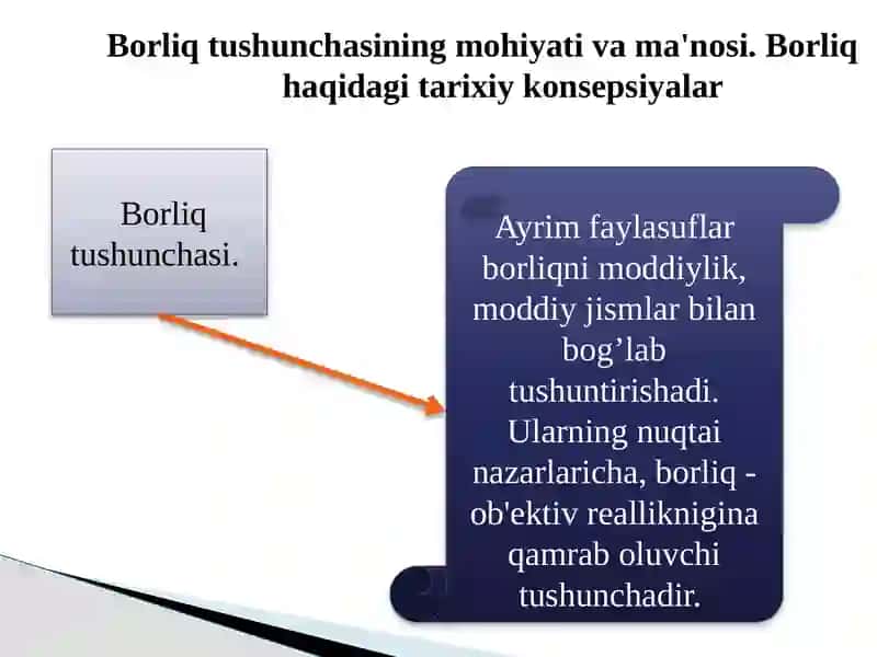 Borliqfalsafasi(antologiya) 3