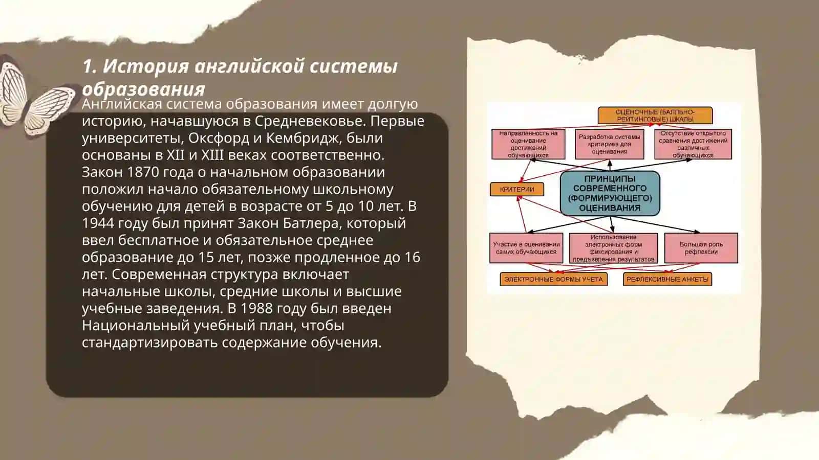 История английской системы образования 3