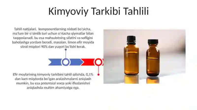 Efir moylarining kimyoviy tarkibini tahlil qilish 3
