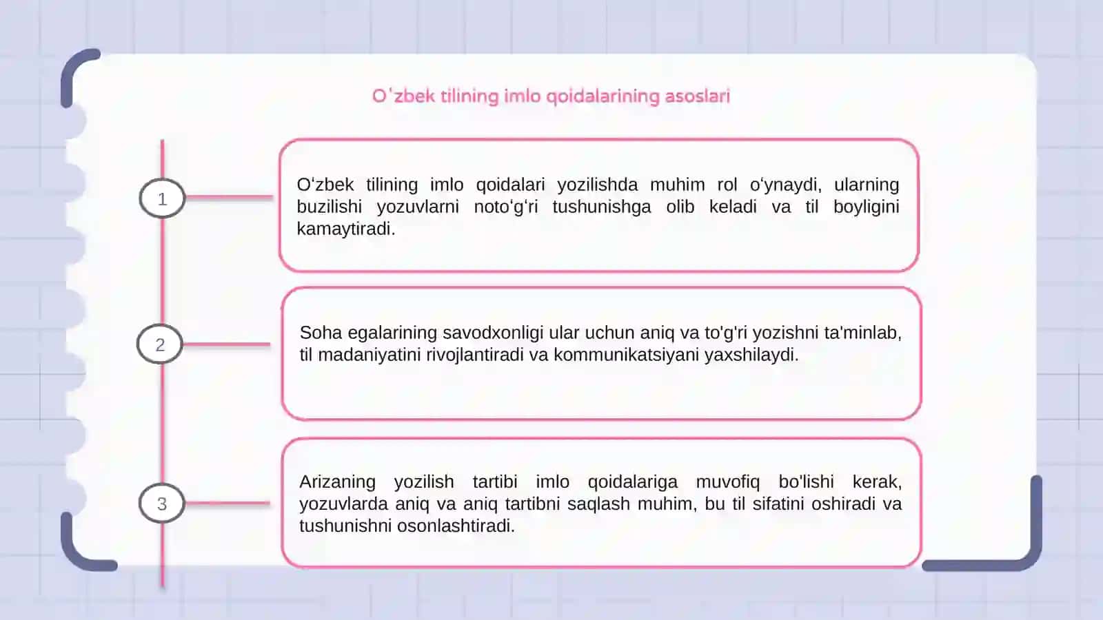 Oʻzbek tilining imlo qoidalari va soha egalarining savodxonligi 3
