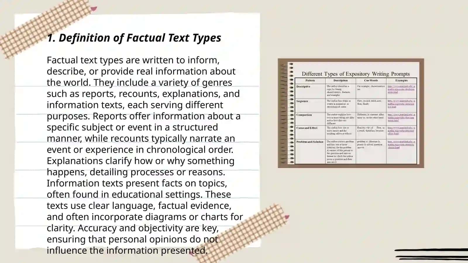 Factual Text Types 3