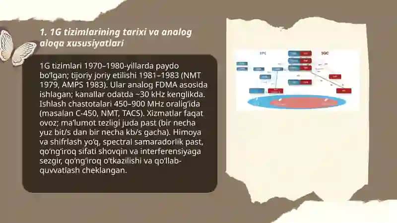 Sotali aloqa tarmoqlarining 1G dan 5G ga rivojlanishi 3