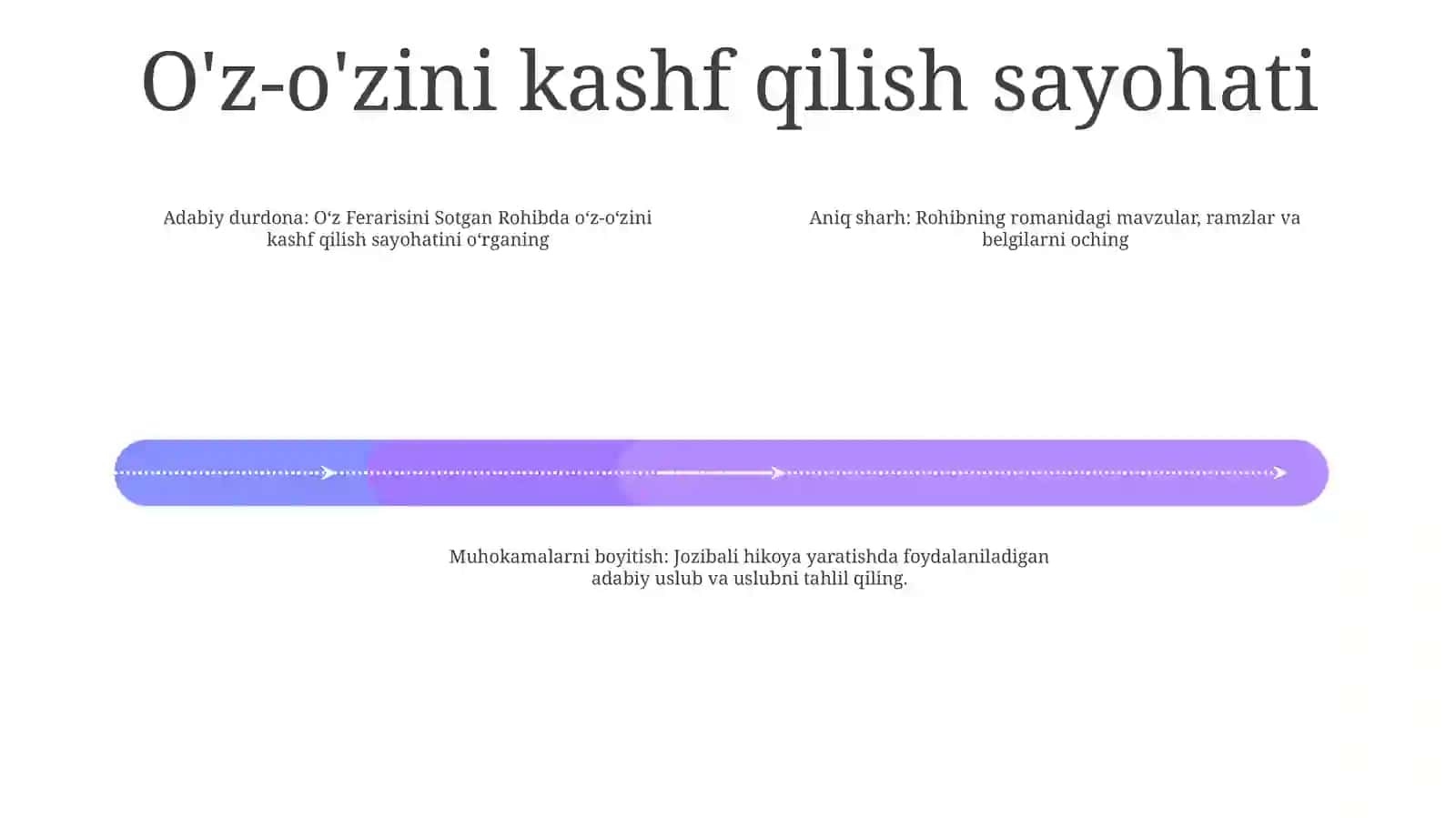 OʻZ Ferarisini Sotgan Rohib Asariga Taqdimot 3
