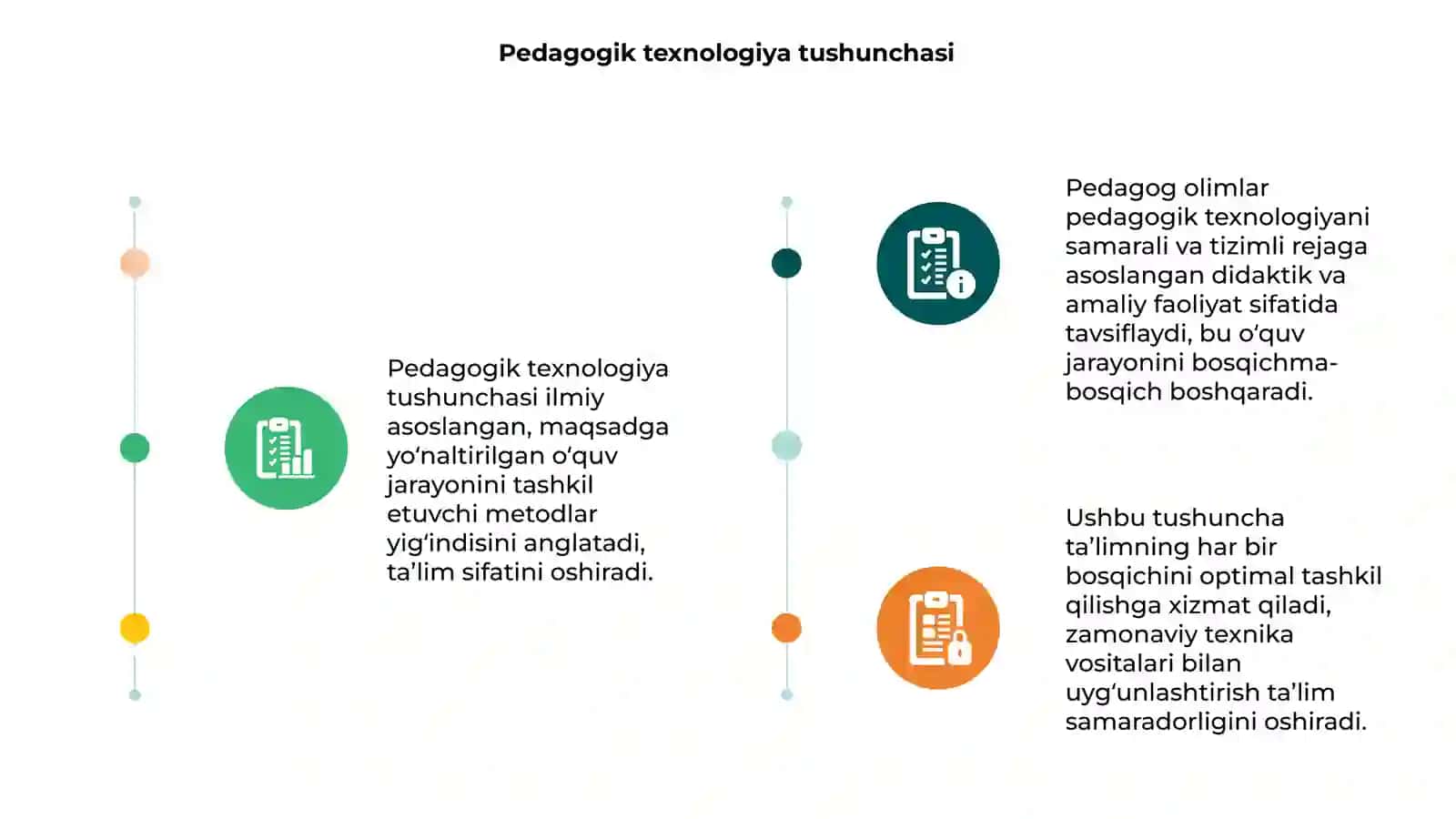 Pedagogik texnologiya tushunchasi 3