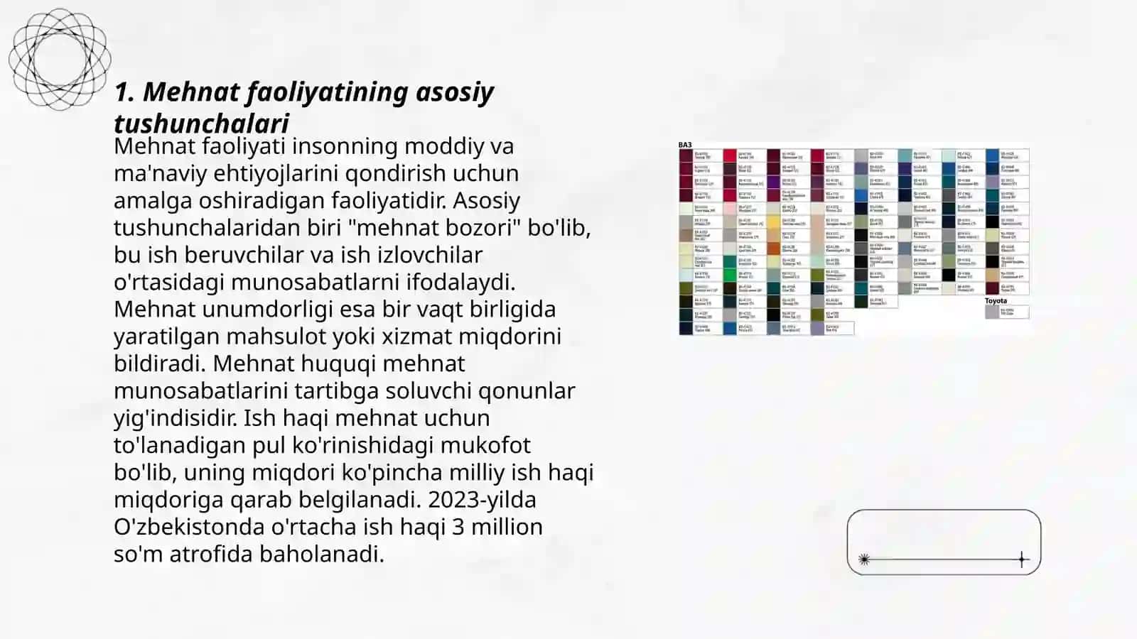 Mehnat faoliyati: jamoaviy va individual 3