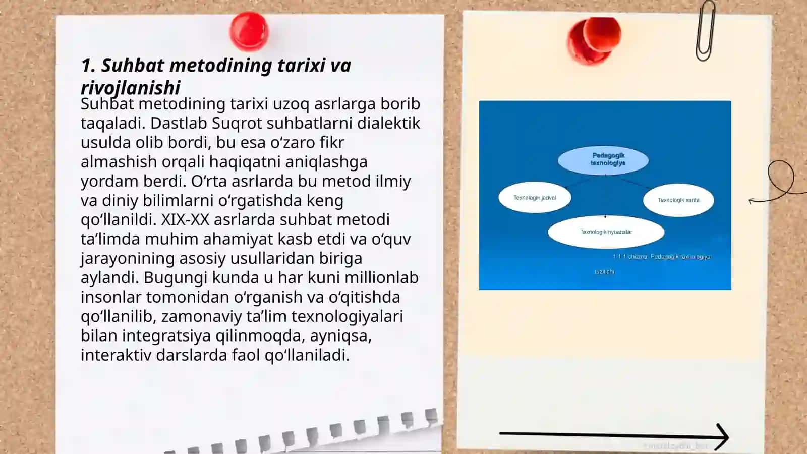 Texnologiya darslarida suhbat metodi 3