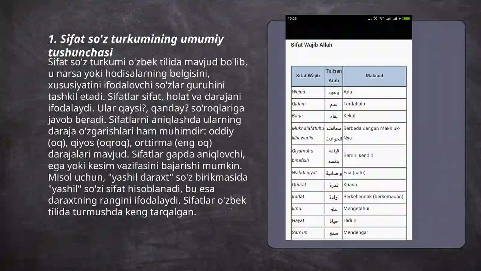 Sifat so'z turkumi. Sifatning mano turlari 3