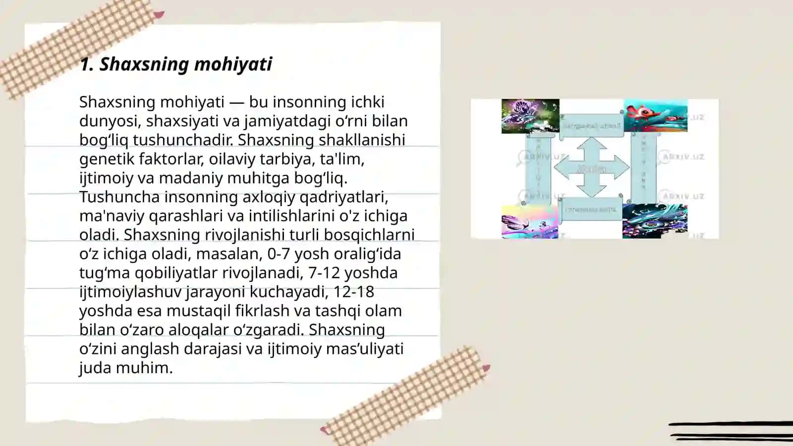 Shaxs haqida tushuncha 3
