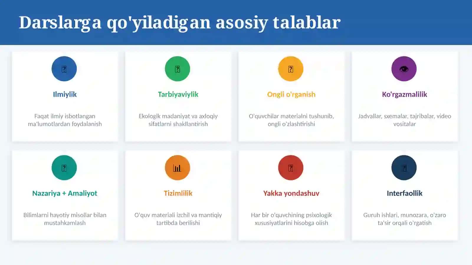 Tabiiy fanlarni o'qitish maxsus metodikasi 3