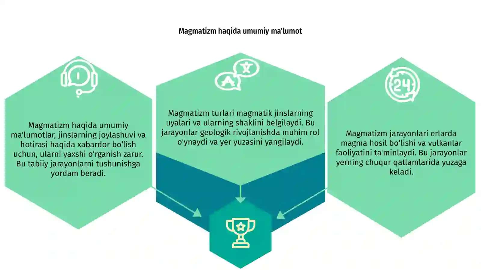 Magmatizm metamorfizm jarayonlari 3