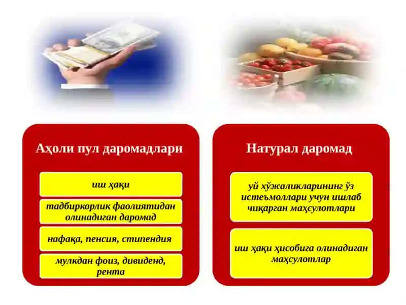 АҲОЛИ ДАРОМАДЛАРИ ВА ДАВЛАТНИНГ ИЖТИМОИЙ СИЁСАТИ 3