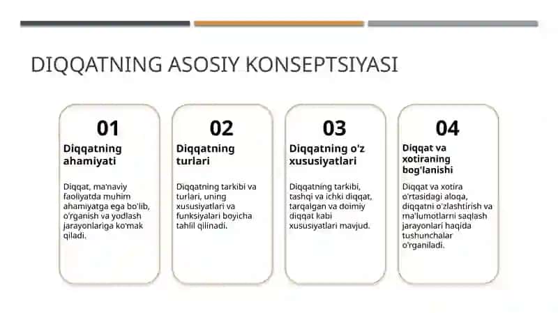 Diqqat haqida tushuncha va uning turlari 3
