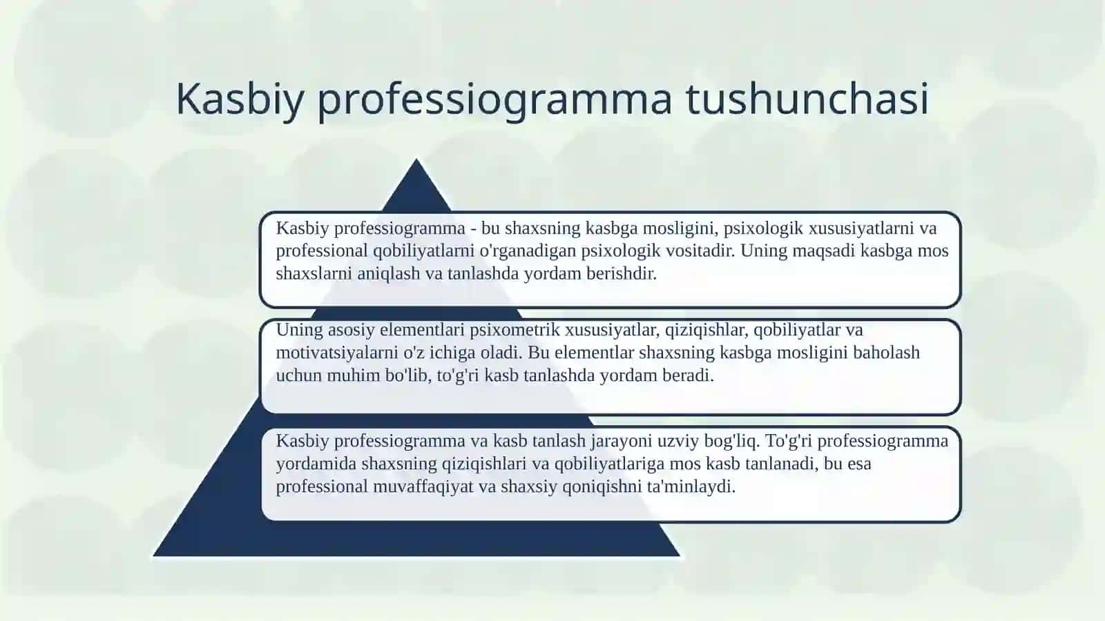 Kasbiy professiogramma va uning psixologik mazmuni 3