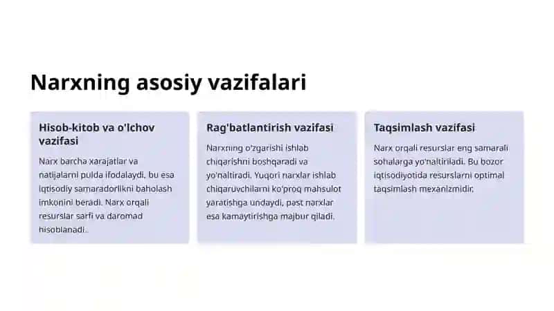 Narx Belgilanishining Bozordagi Roli 3