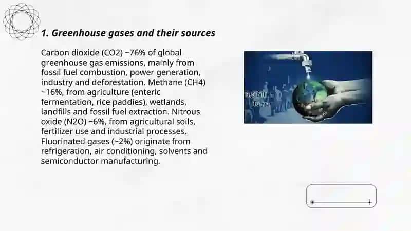 Global warming 3