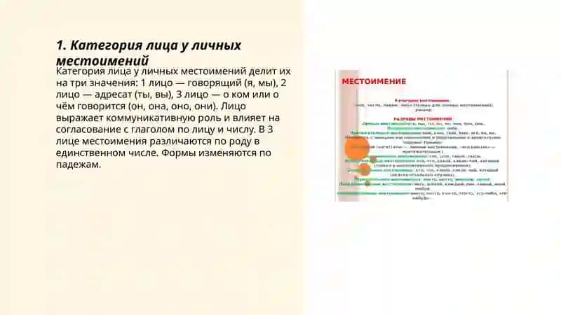 Категории местоимений 3