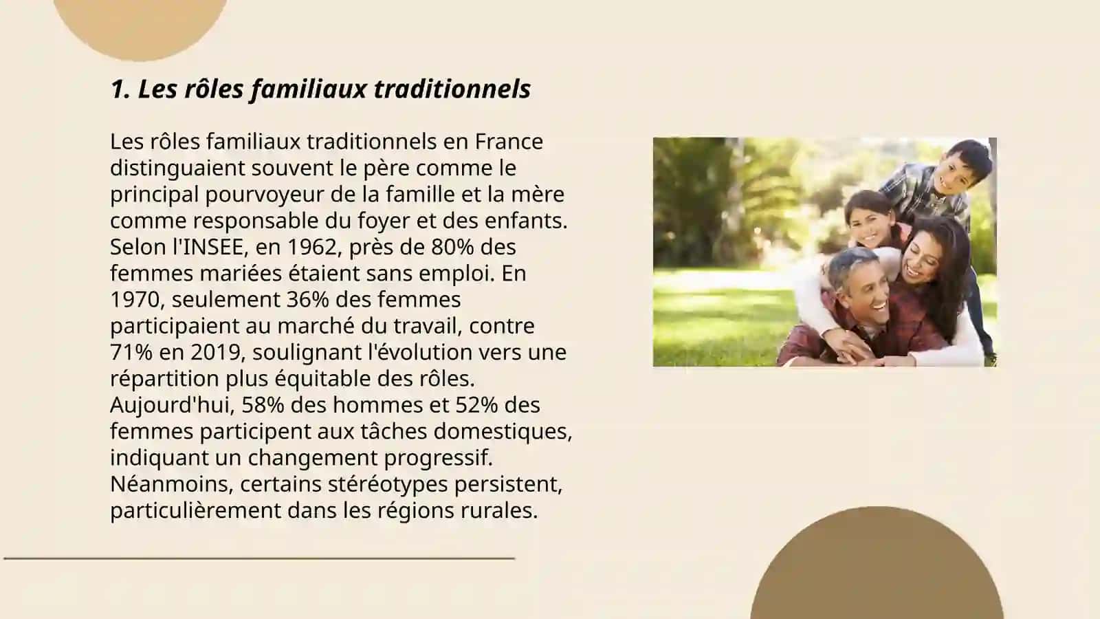 La famille fransaise 3