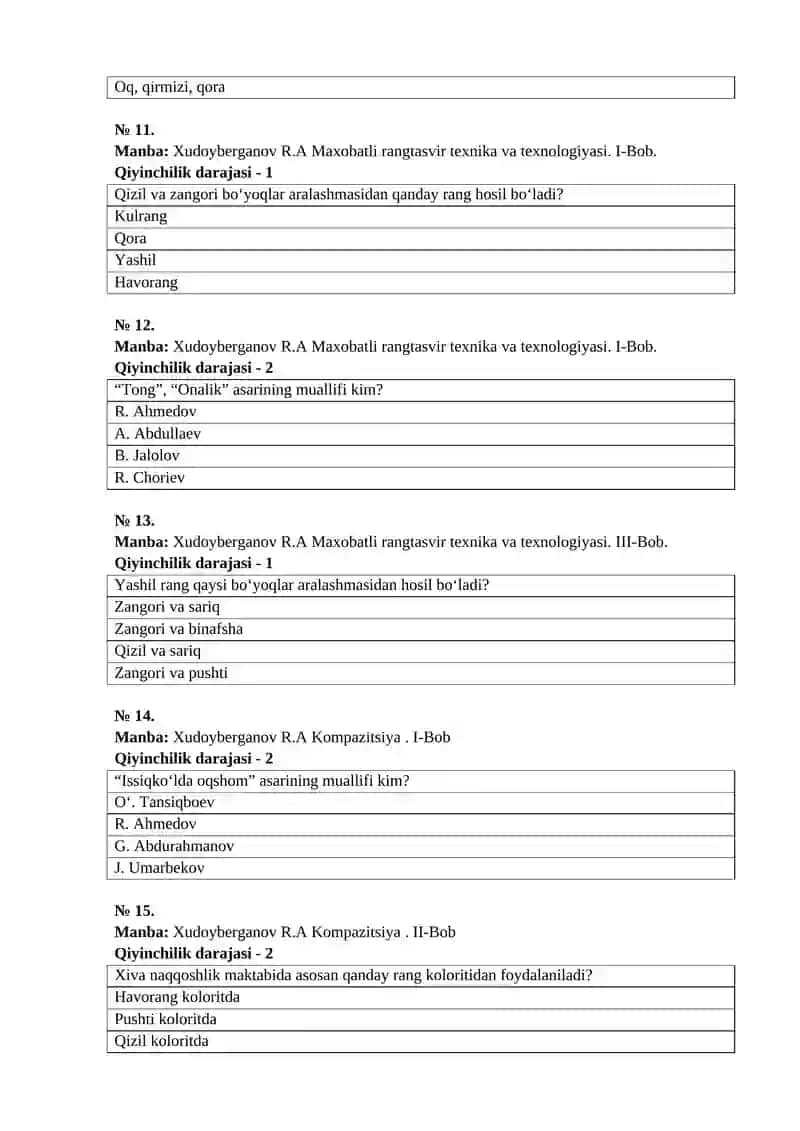 Rangtasvir fanidan test 3