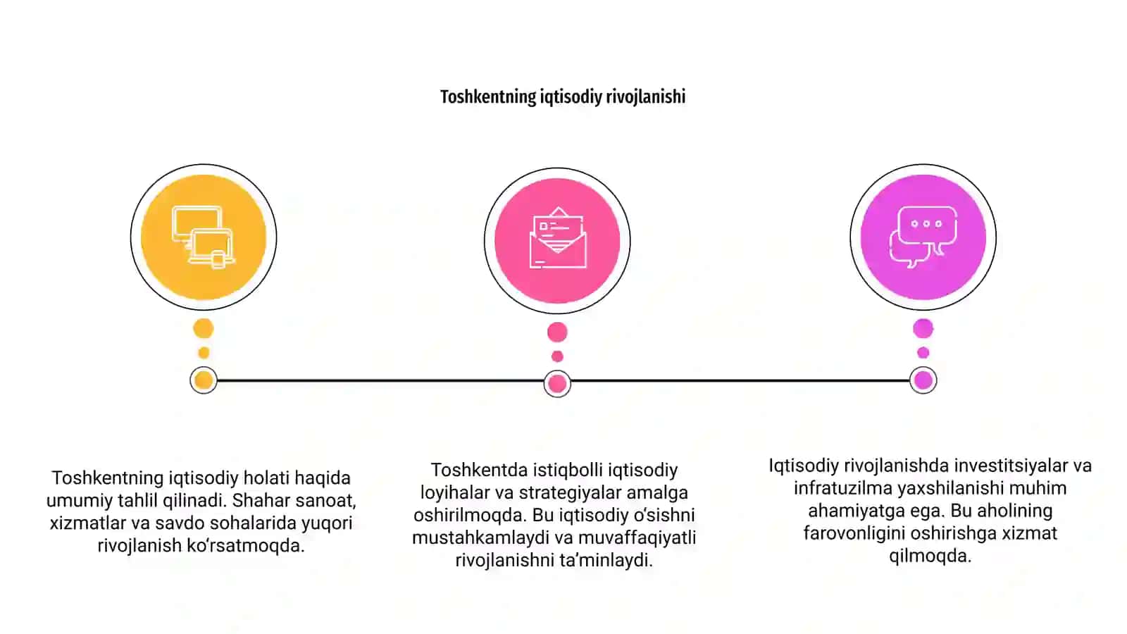 Toshkentning iqtisodiy holati 3