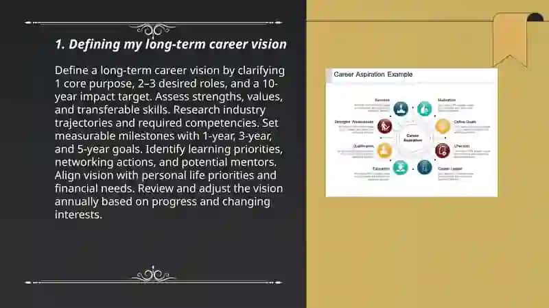 My career aspirations and goals 3