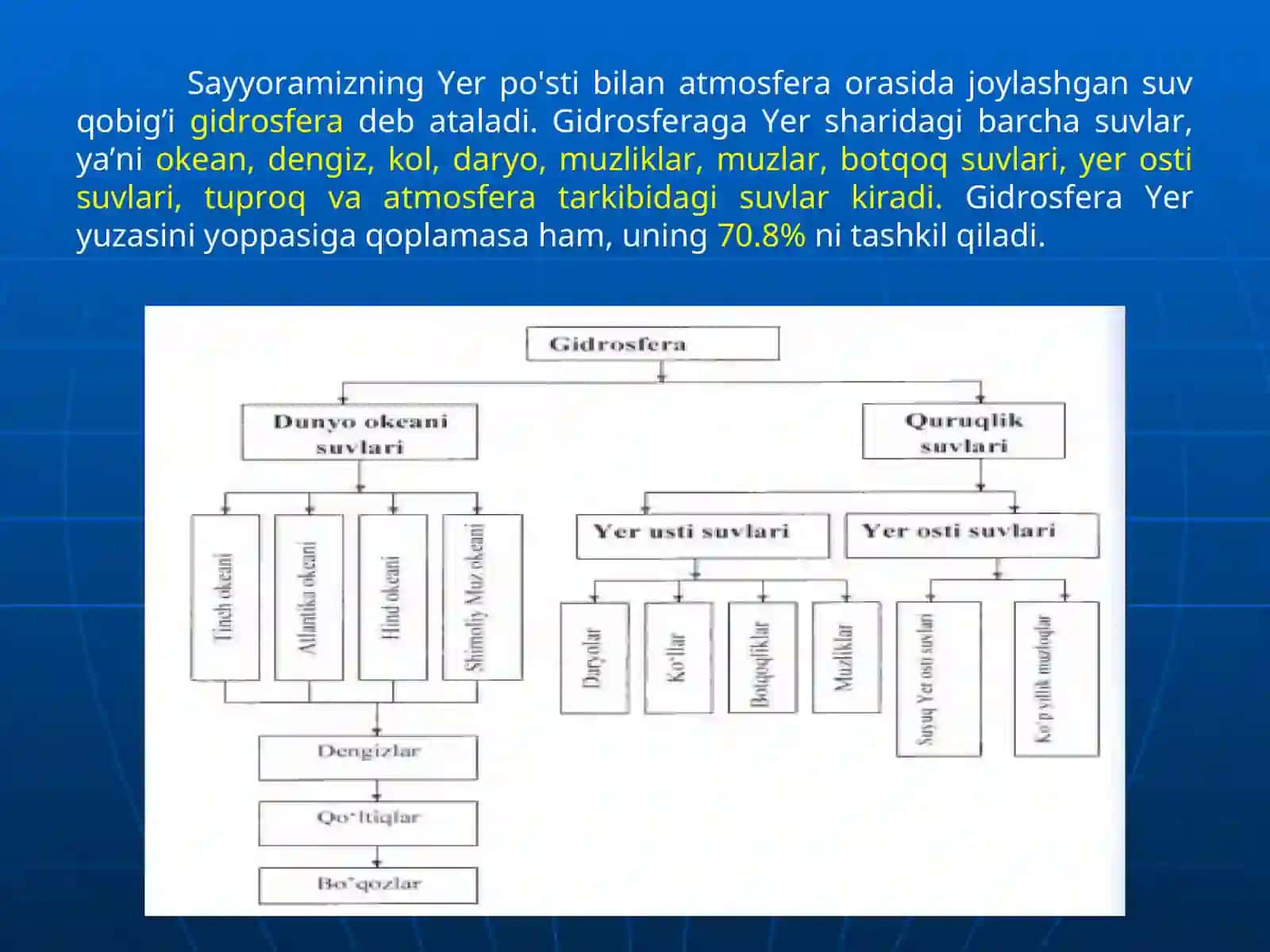 GIDROSFERA VA UNING TARKIBIY QISMLARI. DUNYO OKEANI 3