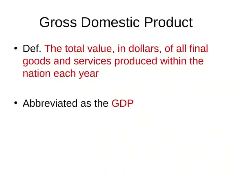 Business Cycle 3