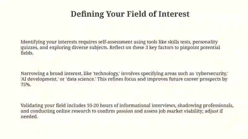 Field of Interest 3
