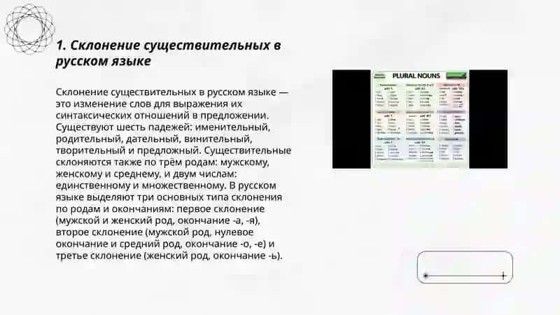 Колебания в роде имён существительных 3