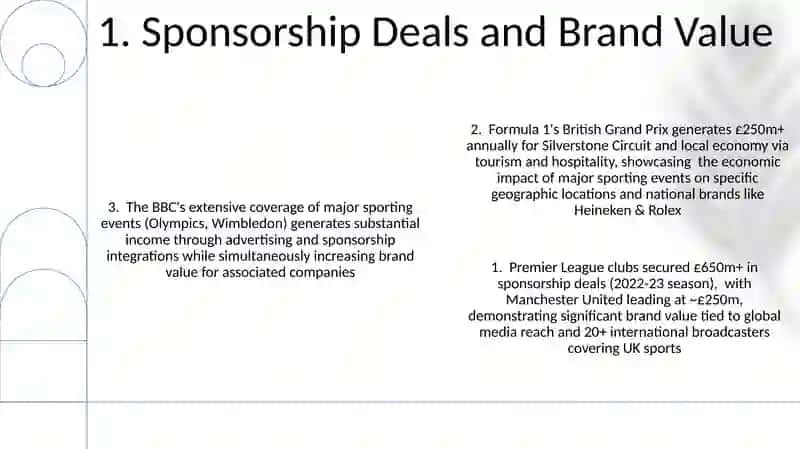 Sport and Mass Media of Great Britain 3