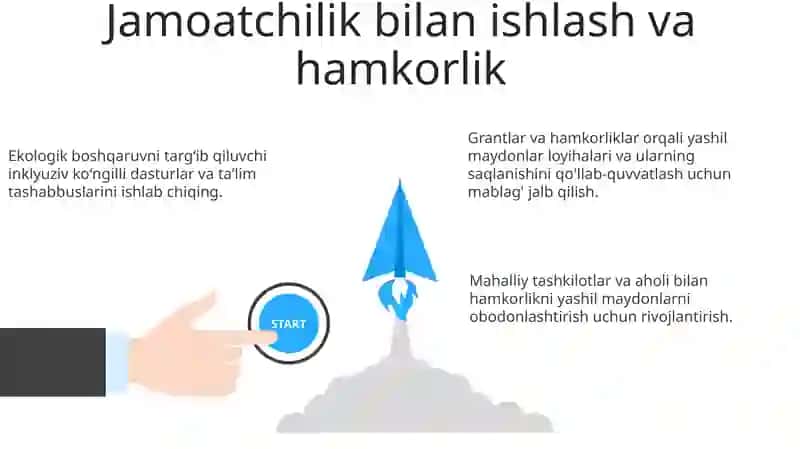 Jamoatchilik bilan ishlash va hamkorlik 3