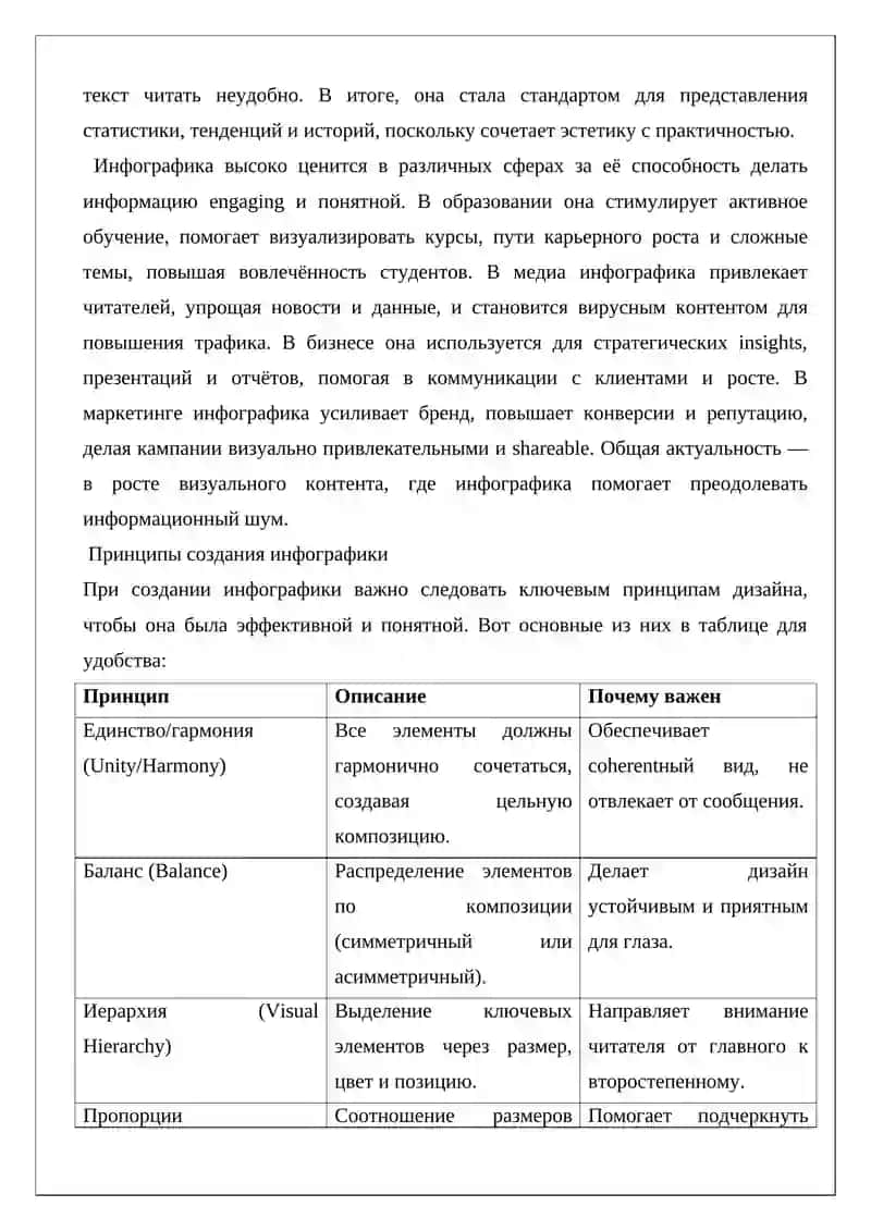 Инфографика как способ донесения информации принципы, примеры и ошибки 3