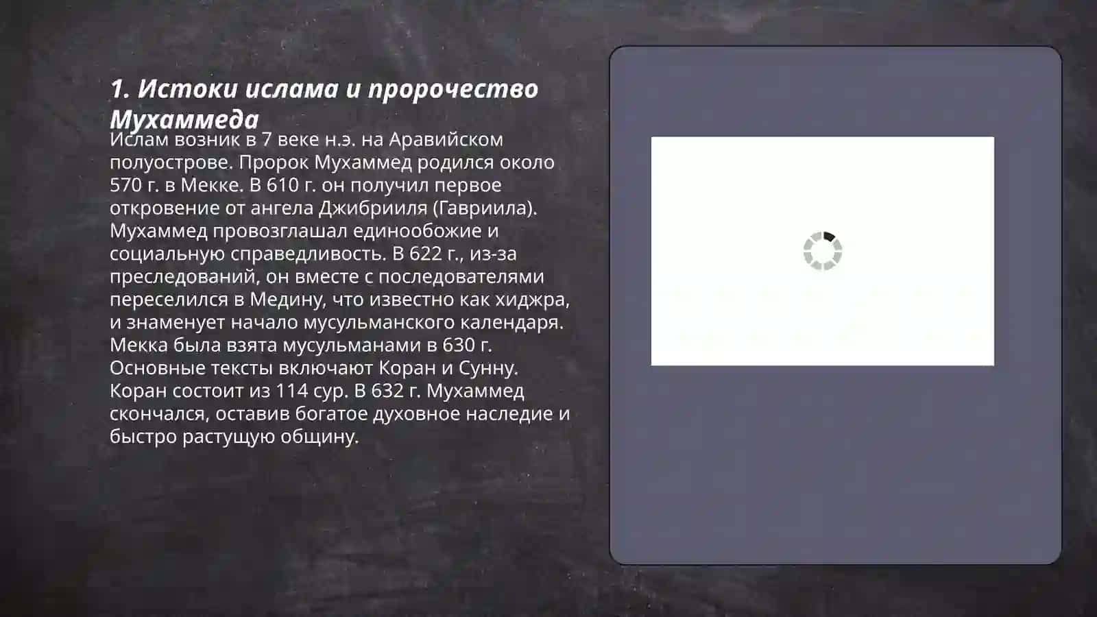 История и философия ислама 3