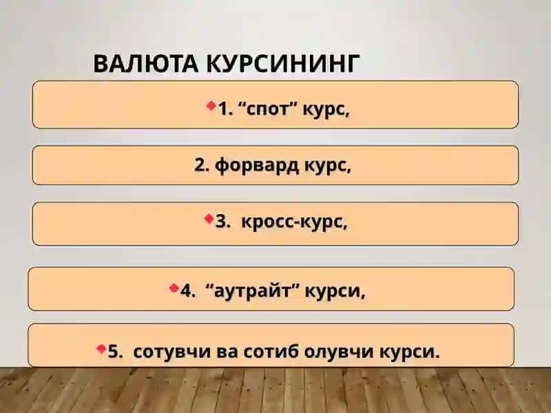 ВАЛЮТА ТИЗИМИ ВА СИЁСАТИ 3