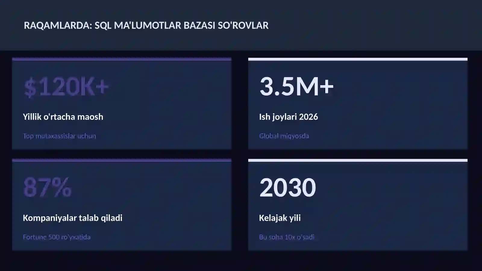 DATA SCIENCE VA TAHLIL 3