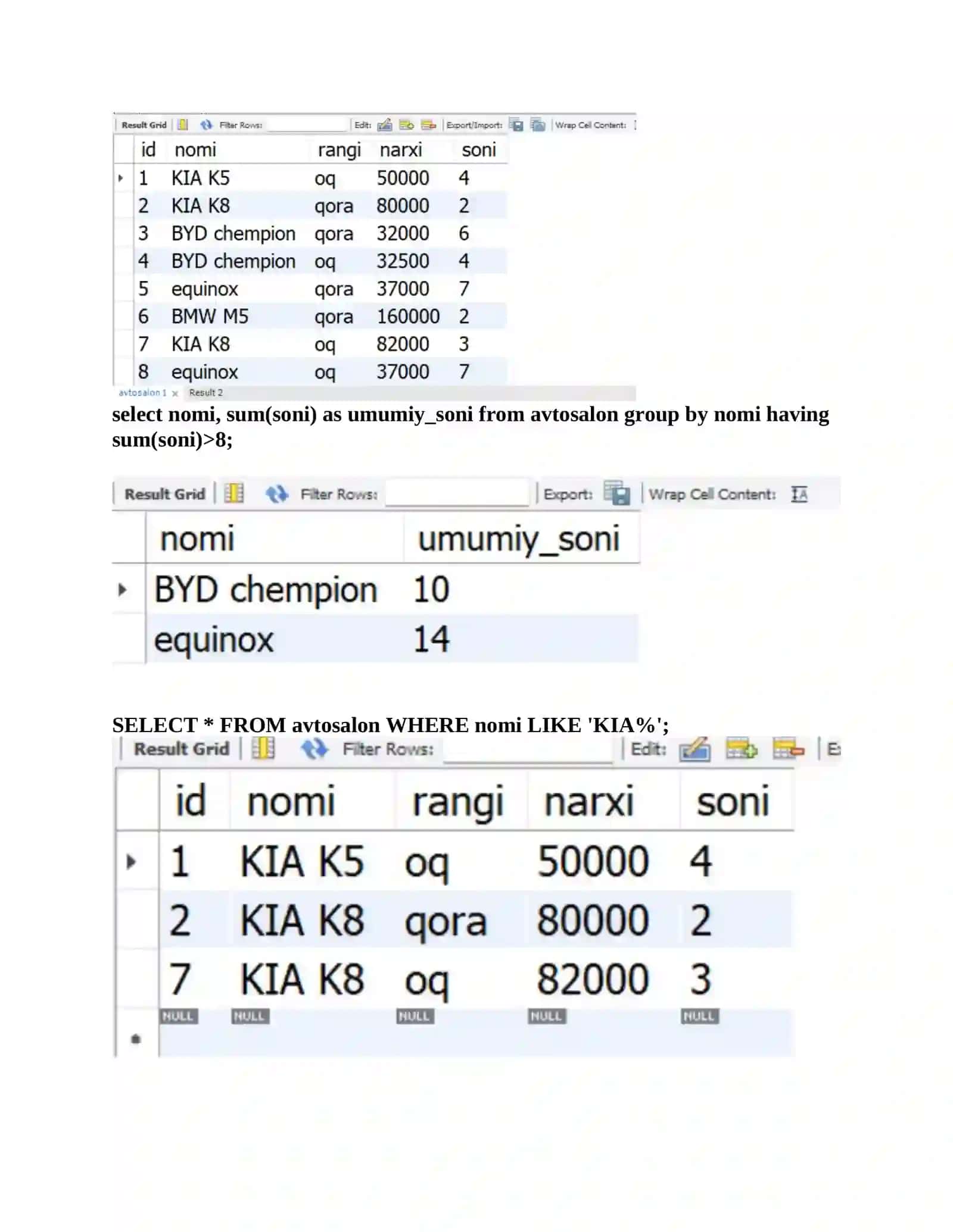 Ma’lumotlar bazasini loyihalash, Releatsion algebra 3