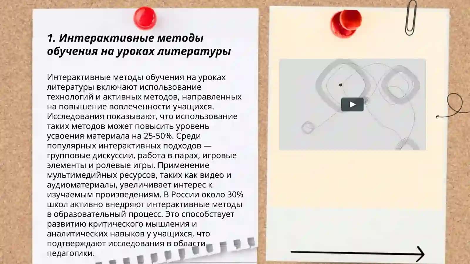 Ролевая игра: "Я организатор урока литературы с использованием методом современных педагогических технологий в школе" 3