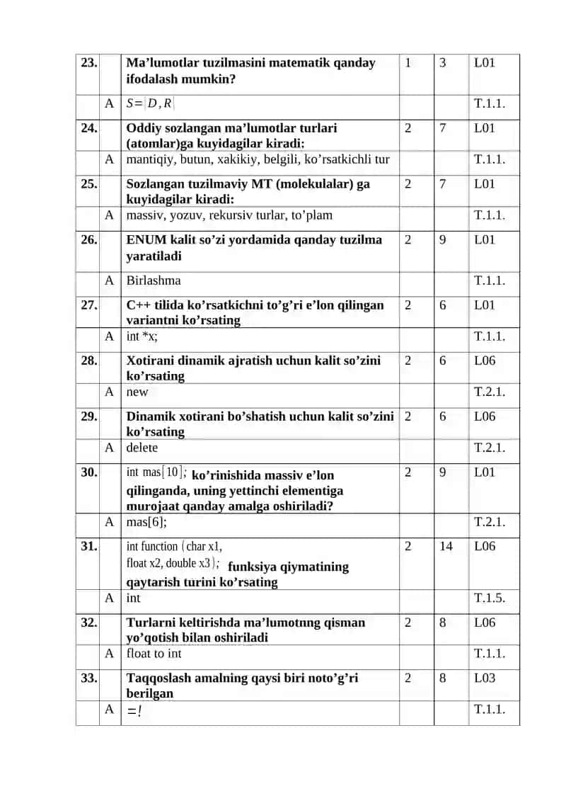 Savol va javoblar 3
