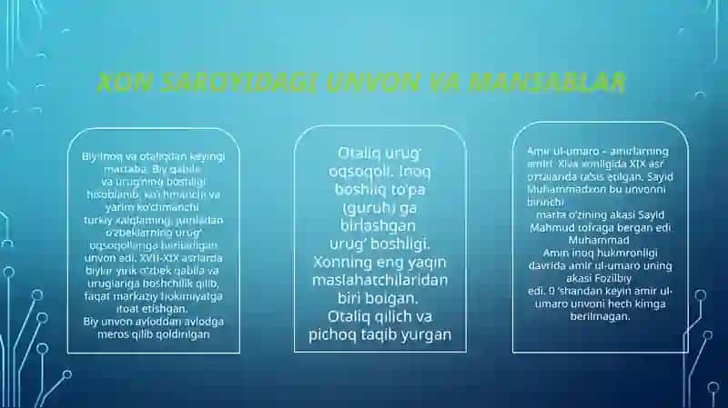 Xiva xonligida oliy darajali Saroy unvonlari Va mansablar 3
