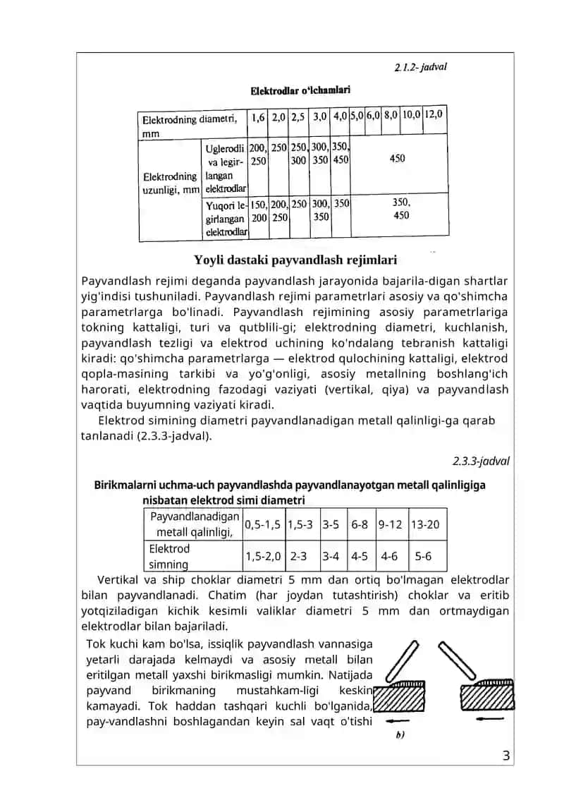 Payvandlash texnologiyasi 3