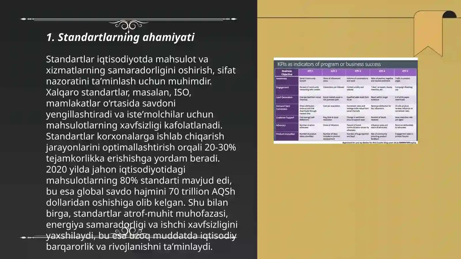 Standartlar va KPI tizimi 3
