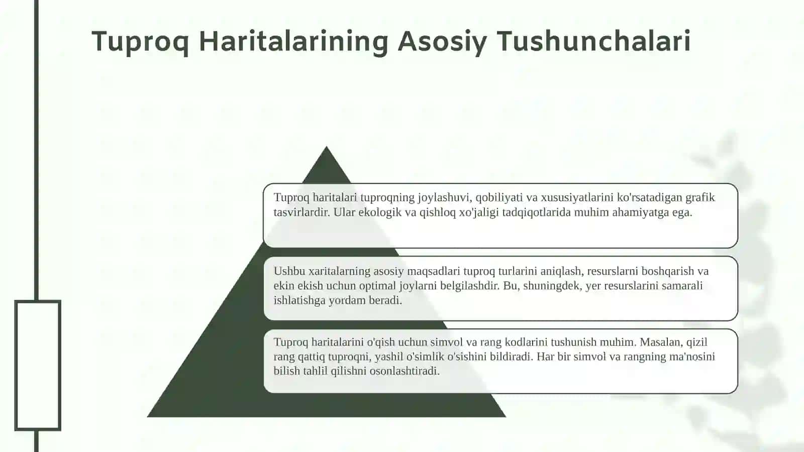 Tuproq haritalari 3