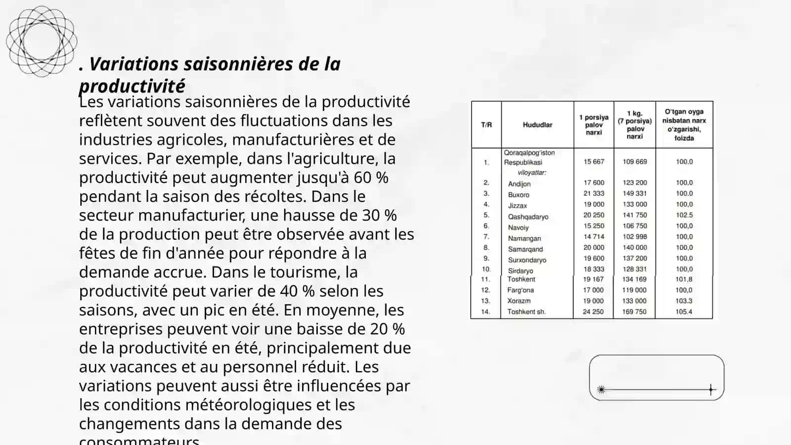 Variations saisonnières de la productivité 3