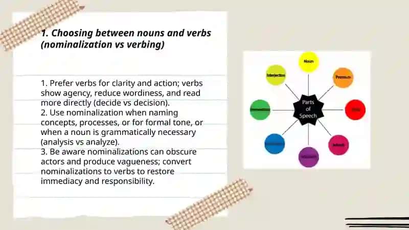 Word choice: Parts of speech 3