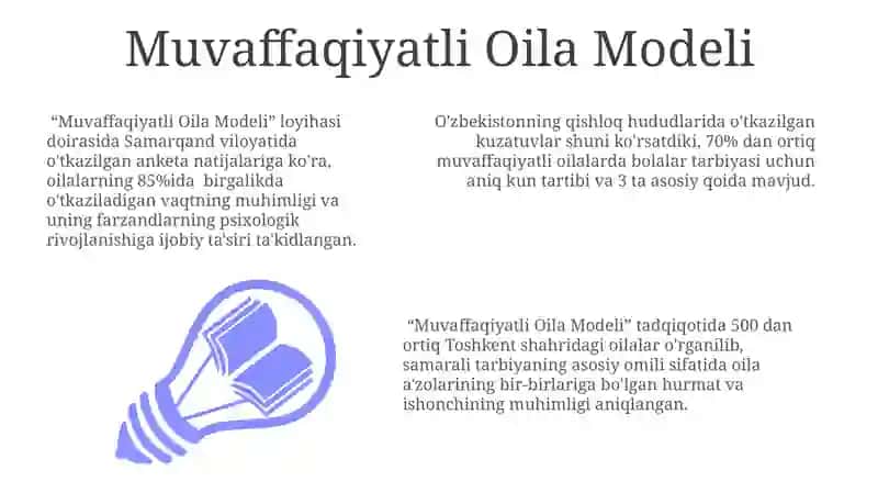 Muvaffaqiyatli Oila Modeli 3