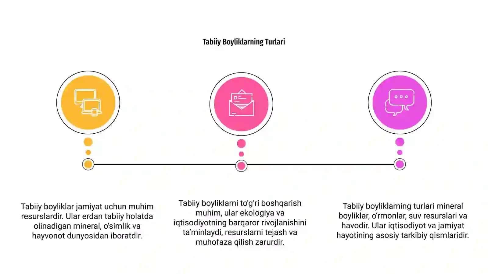 Tabiiy Boyliklar 3