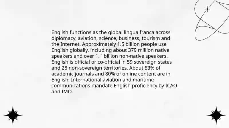 Ubiquity of English 3