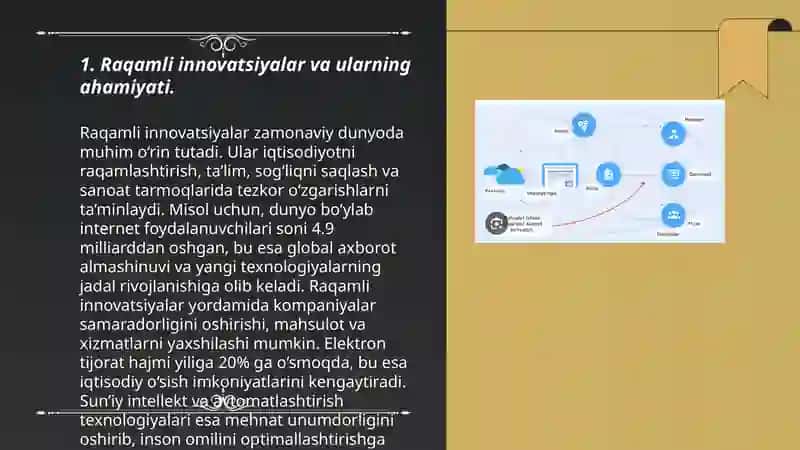 Raqamli biznes transformatsiyasi 3